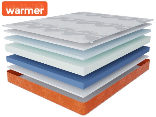 Гранат в чехле Warmer 140х200